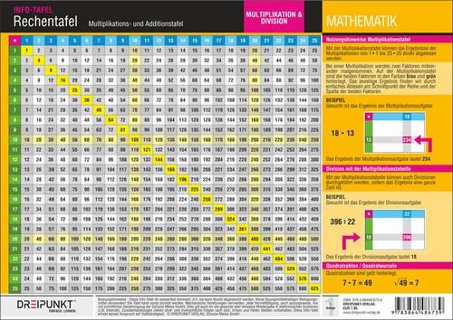 Michael schulze rechentafel - michael,