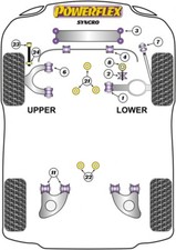 Kit 22x Pu-Buchsen VW T25 T3