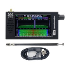 Software Defined Radio SDR