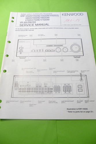 Service manual für - manual, kenwood
