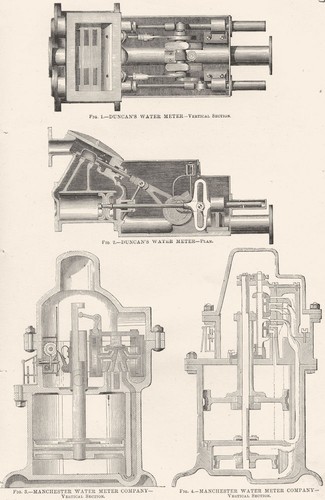 Wasserzähler duncan s - wasserzÄhler., duncan's