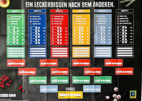 Uefa euro 2024 - euro, spielplan