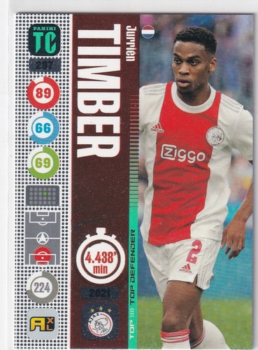 Panini 2022 top - class, trading