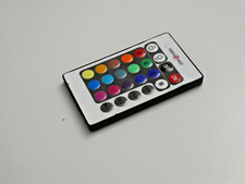 Original Rossmann Ideenwelt