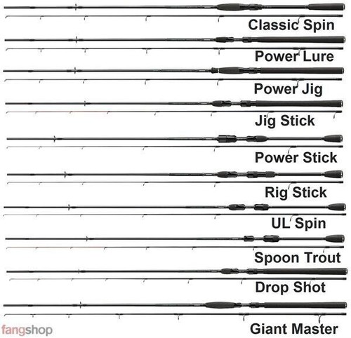 Spinnrute cormoran cross water - cormoran,