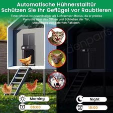 Automatischer Hühnerstall mit
