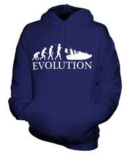 LUFTKISSENFAHRZEUG EVOLUTION