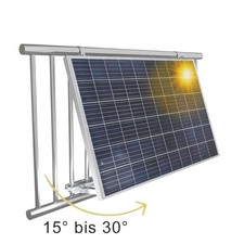Photovoltaik Balkonkraftwerk