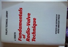 J. Deketh: Fundamentals of