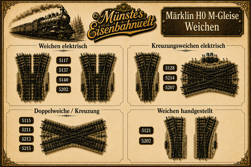 Märklin gleis gleise - märklin, h0