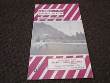 HERZ VON MIDLOTHIAN - HEARTS v