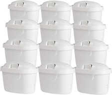 12 Wasserfilter ersetzt