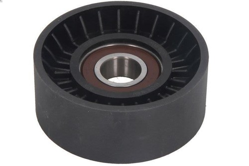 Umlenk-/Führungsrolle
