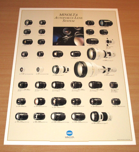 Minolta objektive lenses - minolta,