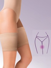 Oberschenkelband Anti-Reibung