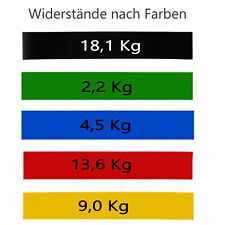 5er-Set Gymnastikband Fitnessband Widerstandsband Übungsband Fitnessbänder DE