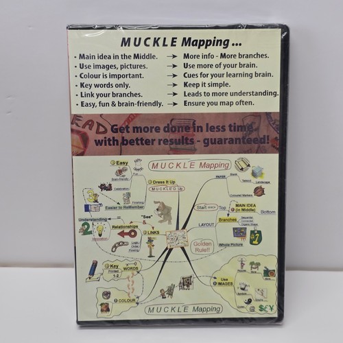 Muckle mapping dvd - mapping,
