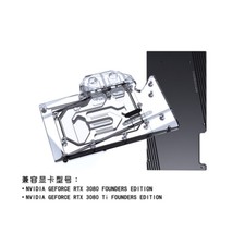 Granzon GPU Wasserblock für