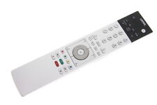 Original Fernbedienung Loewe Assist 1 89900A08