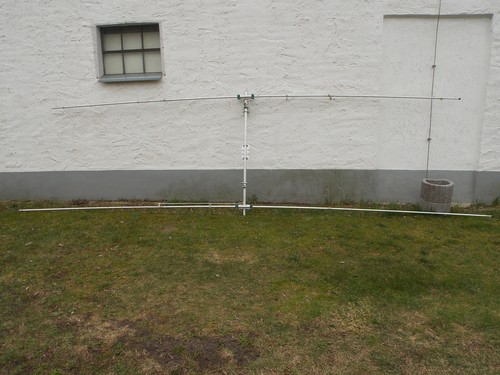 Hb9cv funk antenne meter - hb9cv,