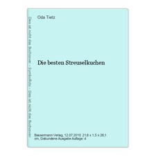 Die besten Streuselkuchen