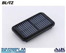 Blitz 21b sus power - blitz,