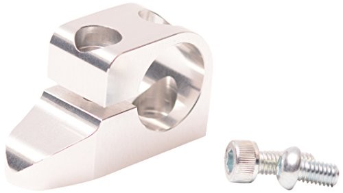 Craft helmhalter relocation - g-craft,