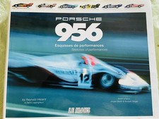 PORSCHE 956 PERFORMANCE SKIZZEN