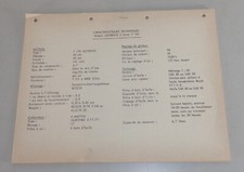 Teilekatalog / Parts List Gutbrod Motor T 150, 7 PS für Gutbrod Terra