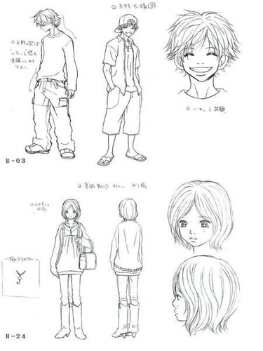Bokura ita einstellmaterial - bokura, ga