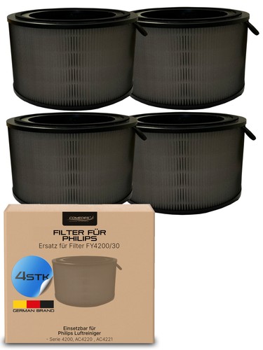 Comedes ersatzfilter set - comedes,