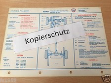 Oldtimer Ford Capri alle