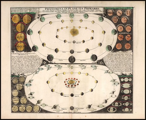Doppelmayr planetray 1742 - doppelmayr,