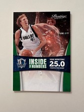 2010-11 Panini Prestige Inside