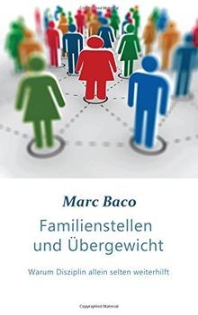 Familienstellen und