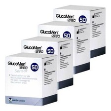 GlucoMen Areo Sensor