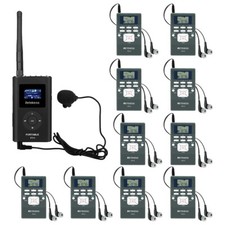 Retekess FT11-PR13 Tour Guide