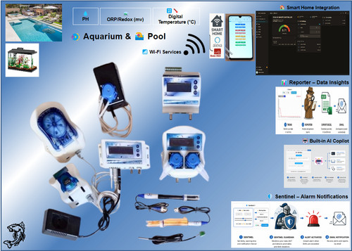 Regler wlan orp - regler,