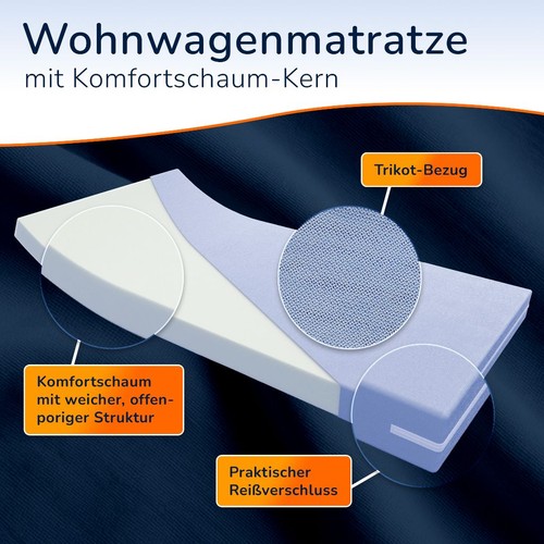 Mss wohnwagen matratze für - wohnwagen,