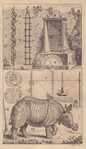 Schuppenleitern hygrometer - schuppenleitern,
