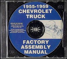 Chevy Truck Montageanleitung