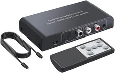 PROZOR DA Wandler 192kHz DAC