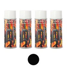 Ofenfarbe 1200 °C Spezial