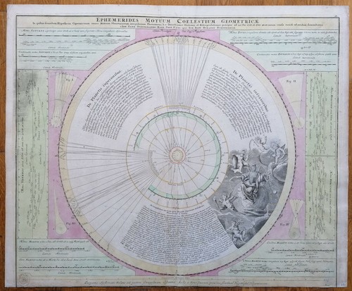 Doppelmayr astronomie - doppelmayr,