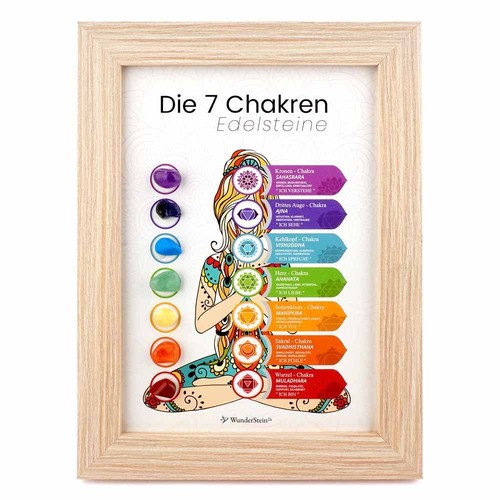 Chakra energiestarkes