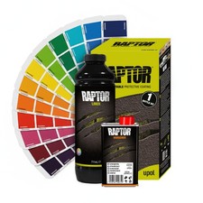 Raptor Lack 1L Flaschen-Kit mit Härter