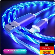 2m LED USB C Leuchtendes
