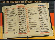 Schulwandkarte Lehrtafel