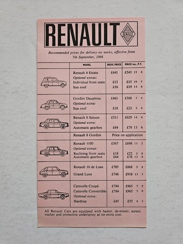 Renault gordini dauphine 8 - gordini,