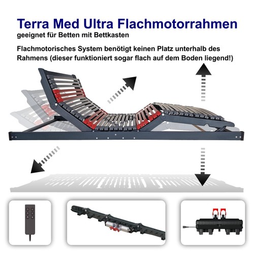 Motorrahmen terra med ultra - terra,